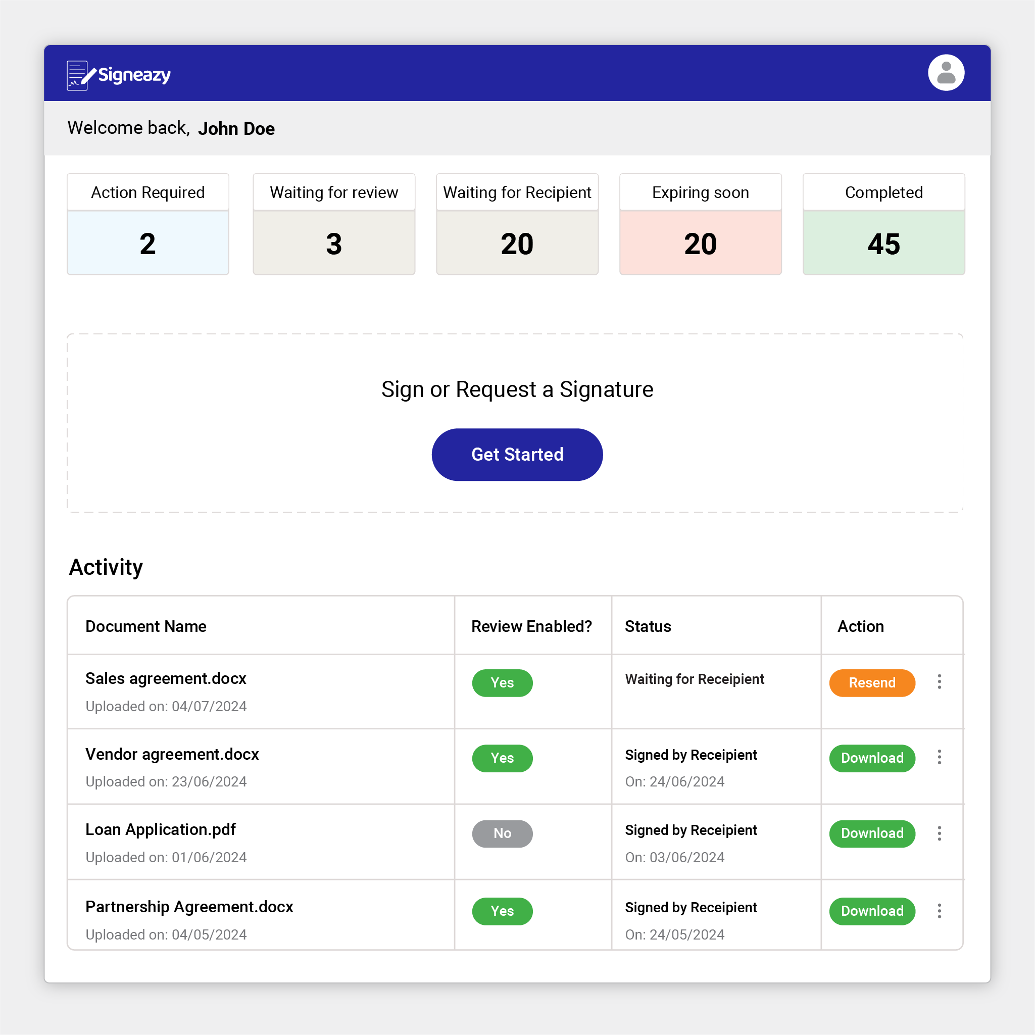 Signeazy Dashboard